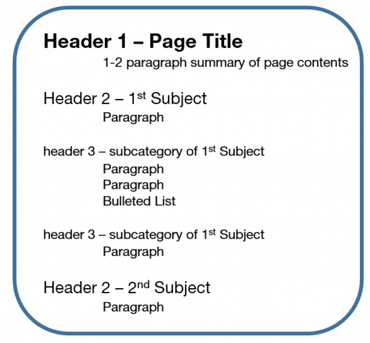 presentation heading for students