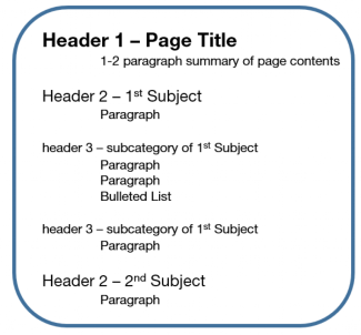 An example of properly used headings