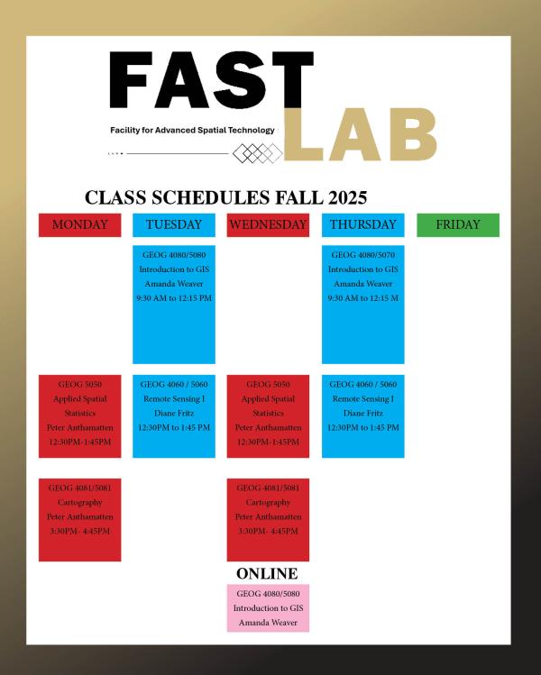 Fall 2025 Class Schedule