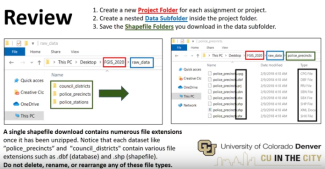 Powerpoint slide showing data management component of shapefiles within a window explorer