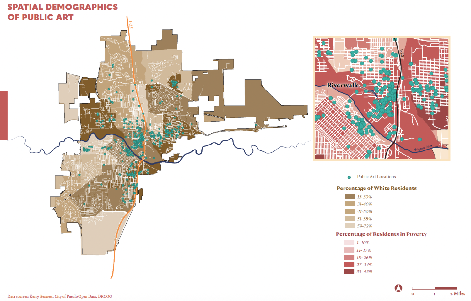 A map showing the percentage of white residents in Pueblo by census tract.  Most census tracts depicts white residents as being below than 50% of the population. Tracts closer to the middle of the city contain less than 30% white residents.   A smaller inset map illustrates the Riverwalk area and the percentage of residents in poverty. Most of the map depicts census tracts that have more than 27% of the residents living in poverty.