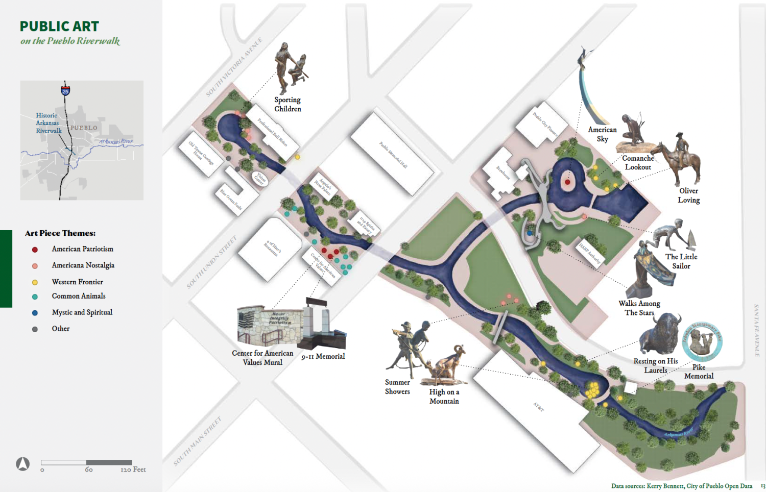 The Riverwalk area with the Arkansas River showing diagrams of the different art installations around the area. Art piece themes in this city include American patriotism, American nostalgia, Western frontier, common animals, mystic and spiritual.