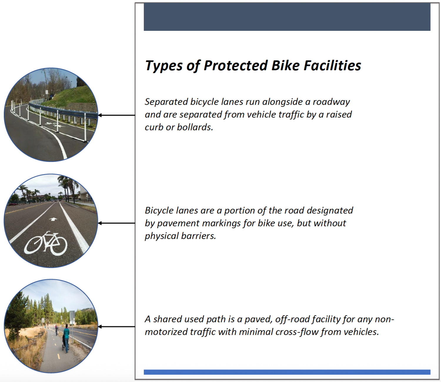  shared path in nature with description of shared use path as paved, off-road facility for non-motorized traffic.