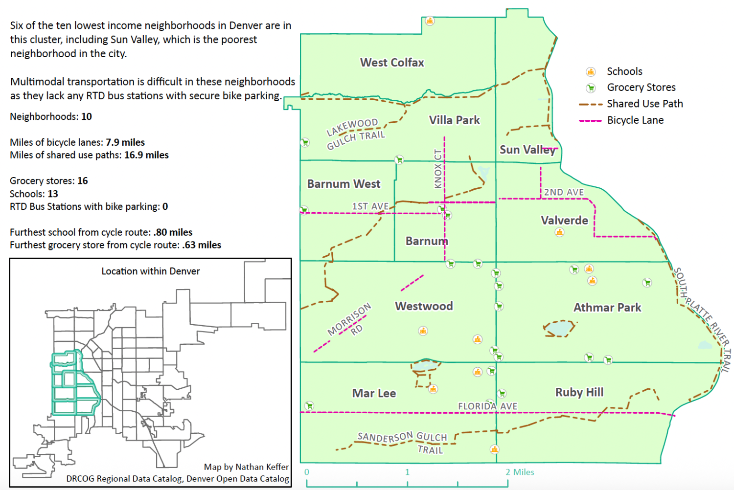 Map of 6/10 lowest income neighborhoods in Denver, including Sun Valley, which is the poorest in the city. Multimodal transportation is difficult in these neighborhoods as they lack any RTD bus stations with secure bike parking. Features include bike lanes (7.9 miles), shared use paths (16.9 miles), schools (13), grocery stores (16), and RTD stations with bike parking (0). Emphasizes transport challenges.