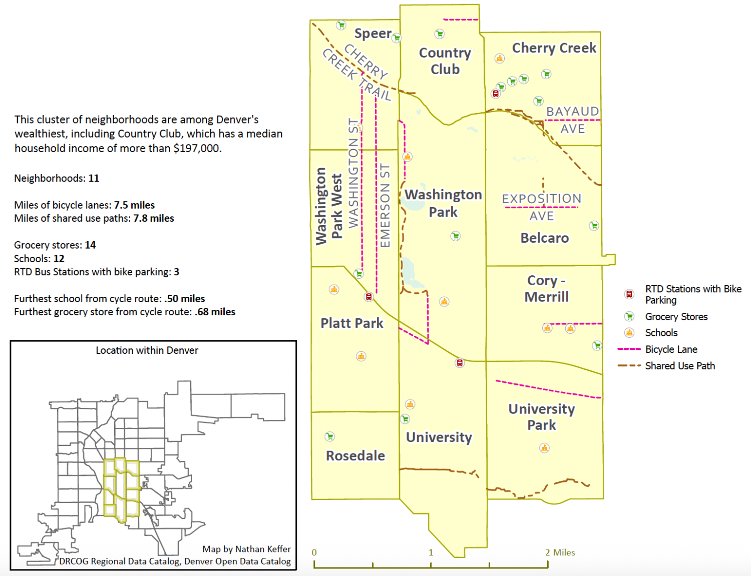Map of 11 Denver neighborhoods highlights wealthy areas. Features include bicycle lanes (7.5 mils), shared paths (7.8 miles), grocery stores (14), schools (12), and RTD stations with bike parking (3). The cluster of neighborhoods are among Denver's wealthiest, including Country Club, which has a median household income of more than 97,000. The furthest school from cycle route is .50 miles and the furthest grocery store is .68 miles.