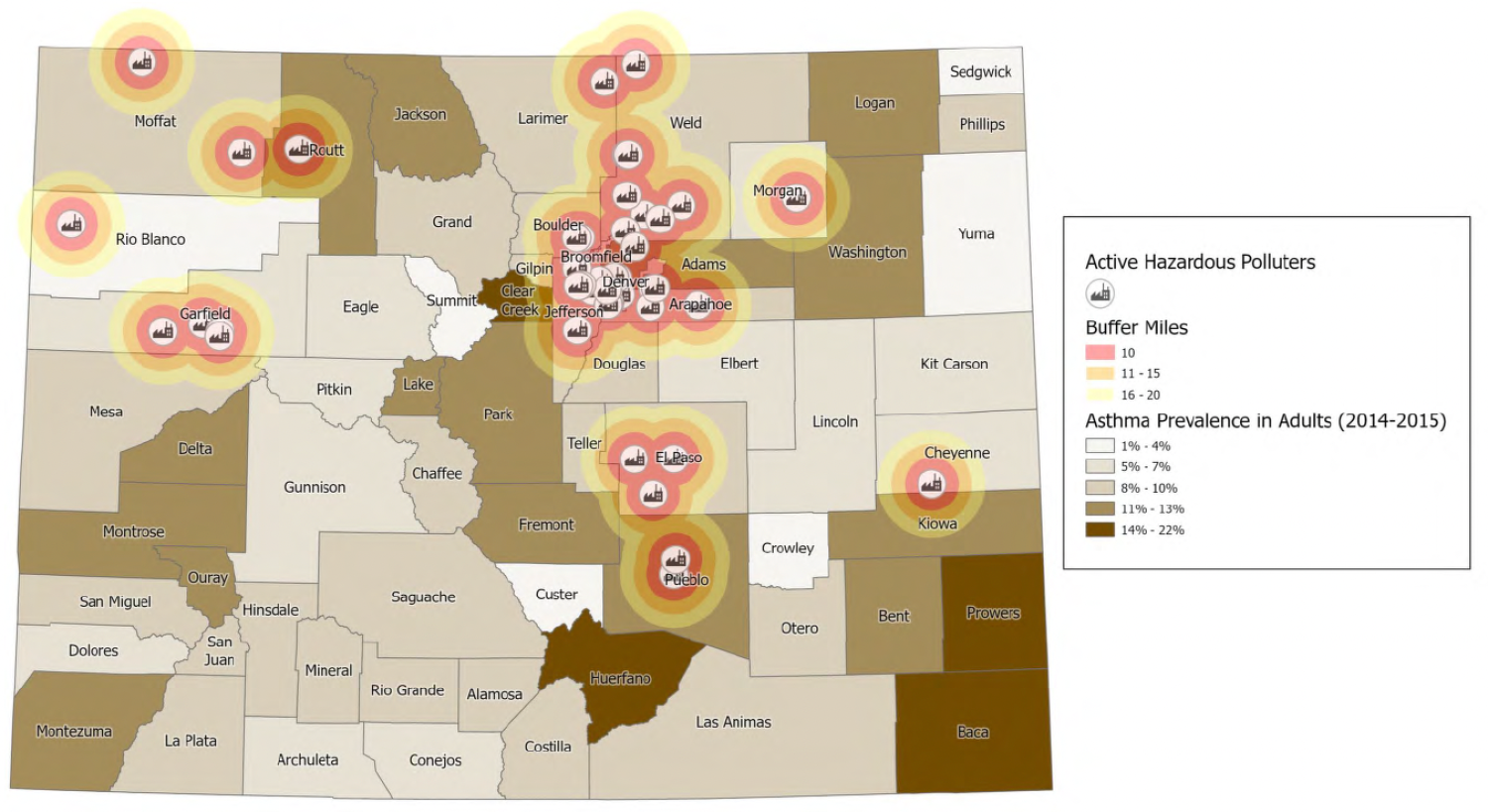 Map of Colorado showing adult asthma prevalence by county (2014–2015) and locations of active hazardous polluters. Counties are shaded by asthma rates, and polluter sites are marked with factory icons, each surrounded by red, orange, and yellow buffer zones indicating 10, 11–15, and 16–20 mile distances. Higher asthma rates are visible near clusters of polluters, especially around Denver, Colorado Springs, and Pueblo.