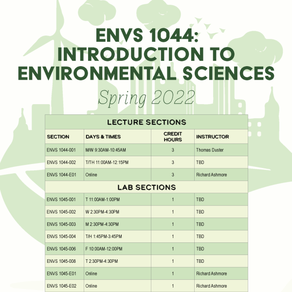 ENVS 1044 
