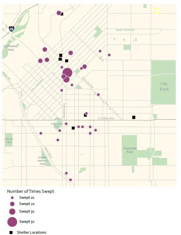 A map displays the frequency of sweepings of a particular area. Different sized purple circles represent the number of times a location was swept. Larger circles indicate locations that were swept more frequently. Solid black squares represent shelter locations. The map shows a gridded street layout, with various parks marked in light green. Key labels in the bottom left corner explain the symbols used in the map.