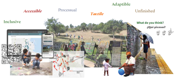 A collage of artwork in Pueblo is shown beneath text that describes possible characteristics of equitable art. The text reads - inclusive, accessible, processual, tactile, adaptible, unfinished. 