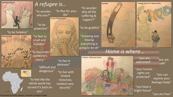 Collage with text and drawings on refugee experiences—fear, safety, rights, hope. Panels show phrases, emotions, and a map of Africa.