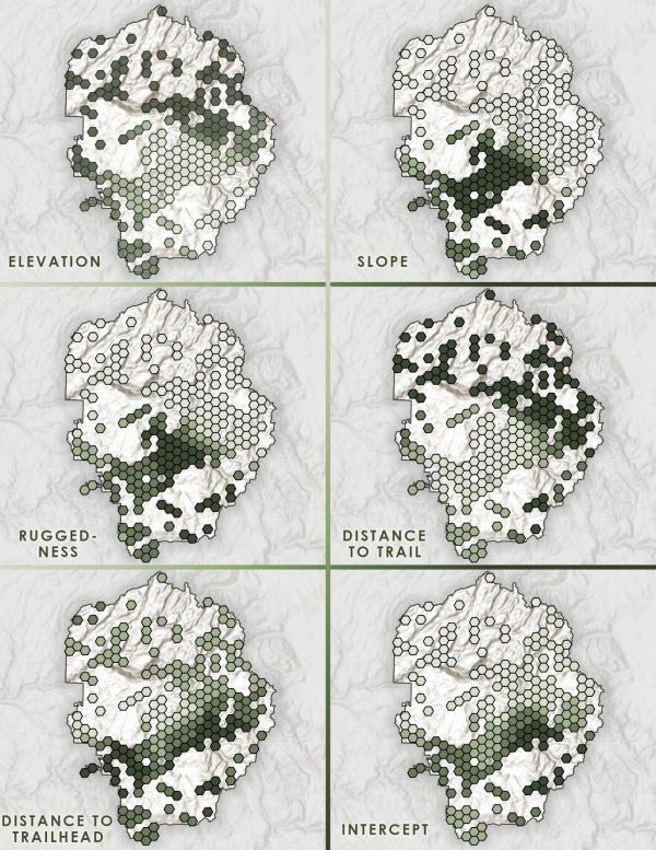 Six hexagonal bin maps of Yosemite National Park showing spatial variation in six geographic variables — elevation, slope, ruggedness, distance to trail, distance to trailhead, and intercept — shaded light to dark green indicating low to high values.