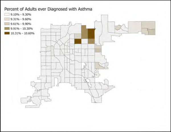 Choropleth map showing the percentage of adults diagnosed with asthma across regions. Darker areas indicate higher percentages, ranging from 9.1% to 10.6%. Higher percentages are clustered in North Denver. 