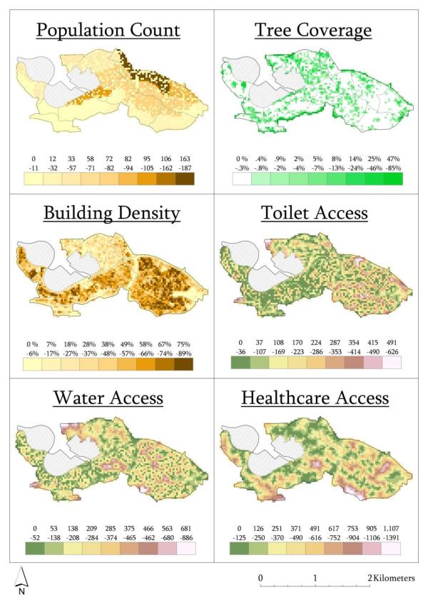 Six raster maps of Kibera showing spatial distribution of population count, tree coverage, building density, toilet access, water access, and healthcare access.
