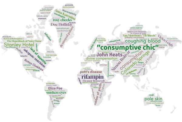 Word cloud shaped like a world map containing tuberculosis-related terms including symptoms, treatments, notable figures, cultural references, and historical nicknames such as "consumptive chic," "coughing blood," rifampin, and John Keats.