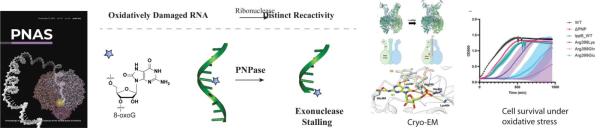 PNAS - TOC-magazine