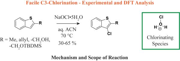 TOC of Org biomol chem paper