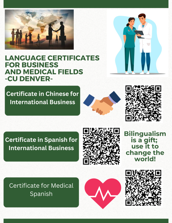 language certificates