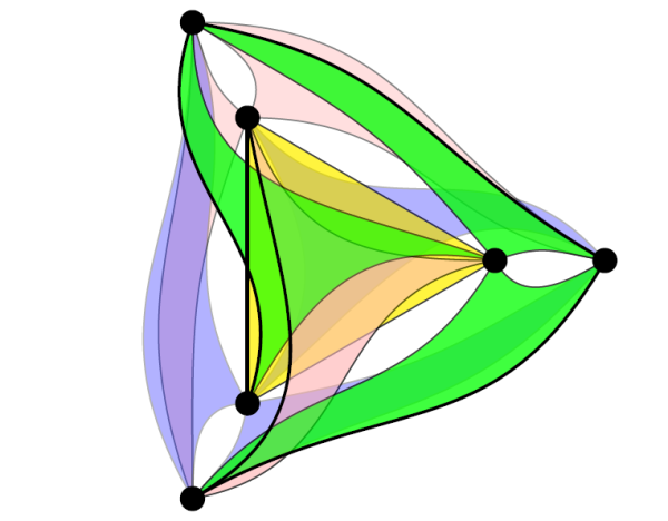  the mathematical expression of his work in a graph