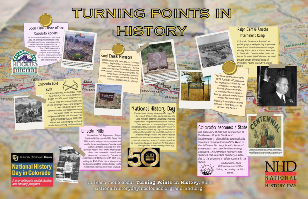 Turning Points Poster