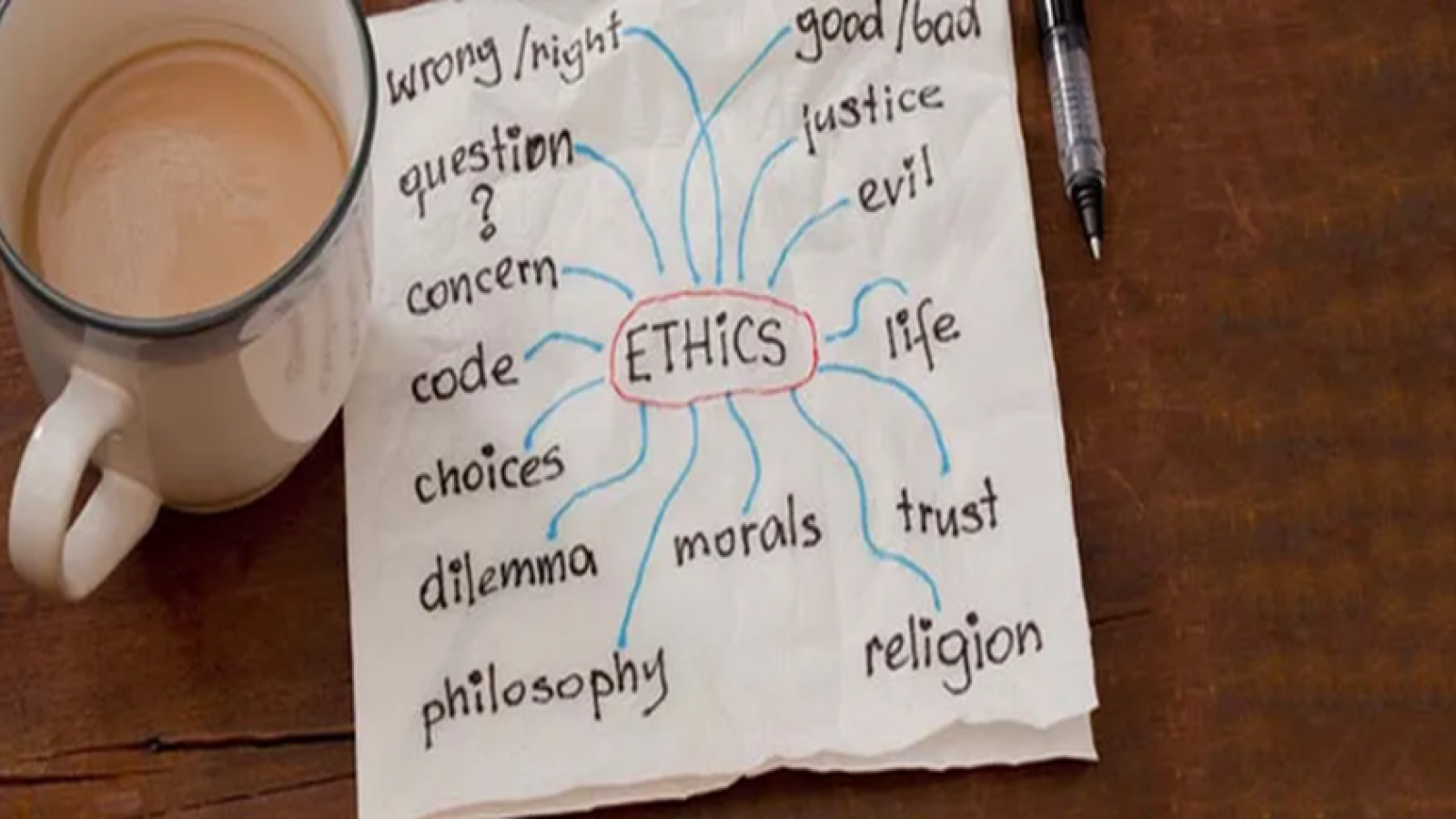 PHIL 1020 Right, Wrong, and Seeing the Difference: Intro to Ethics